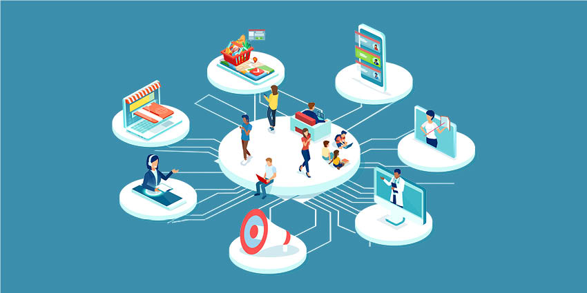 customer experience